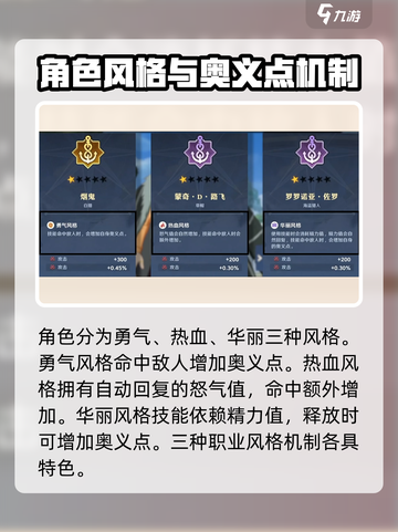 航海王壮志雄心格斗机制是什么介绍截图2