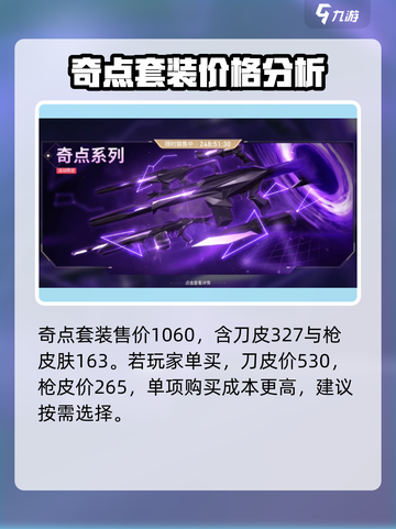 无畏契约手游皮肤价格猜测介绍截图2