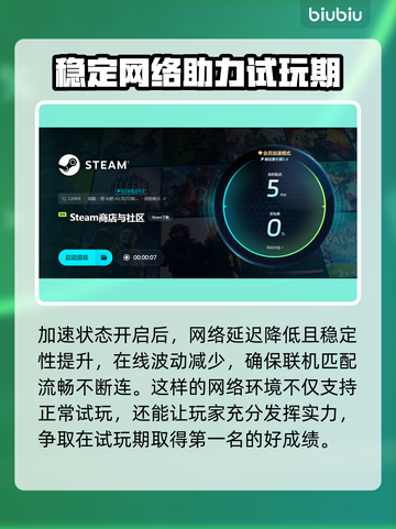 星绘友晴天联机失败？❌教你一键成功🔥截图3