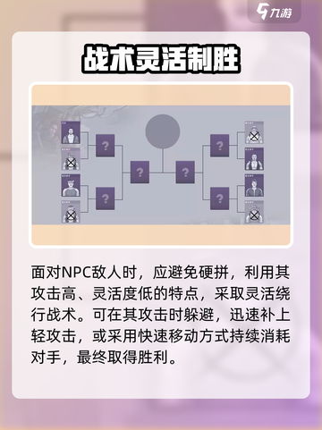 💥阿瑞斯病毒2拳赛攻略！血战到底🔥截图3