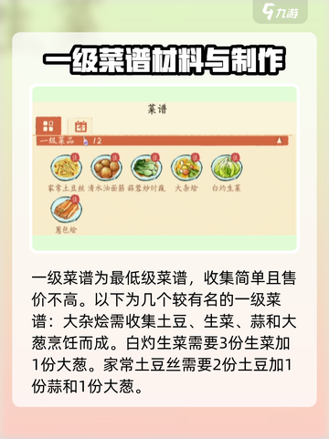 淡墨水云乡菜品研发配方有哪些介绍截图2