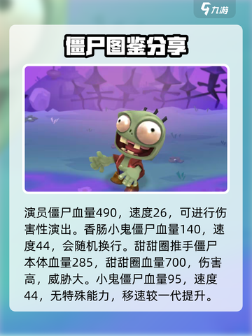植物大战僵尸3🎉全僵尸图鉴与介绍来啦！截图6