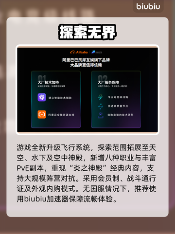 🔥《永恒之塔2》上线时间曝光！⚡截图4