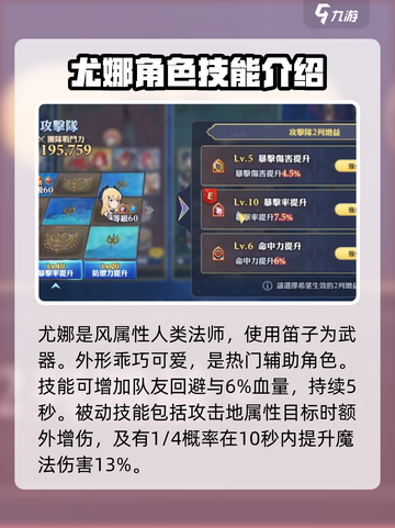 剑与骑士团尤娜怎么玩介绍截图2
