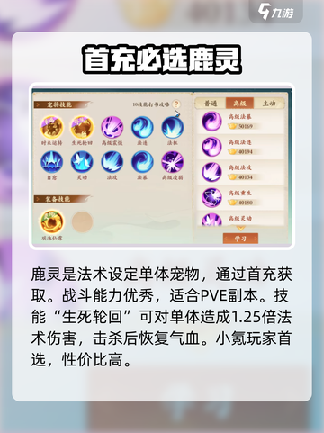封神幻想世界：鹿灵打书秘籍🔥轻松制胜✨截图4