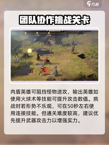 龙息神寂地精速刷挑战赛如何通过介绍截图4