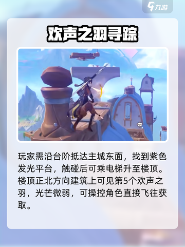 原神星轨王城8个欢声之羽全收集✨截图3