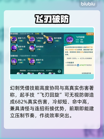 【幻刺神操作🔥《奇幻梦旅人》连招曝光】截图2