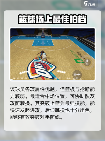 美职篮全明星加兰怎么样介绍截图3