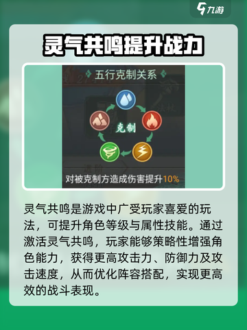 仙剑奇侠传新的开始✨共鸣台位置全揭秘！截图4
