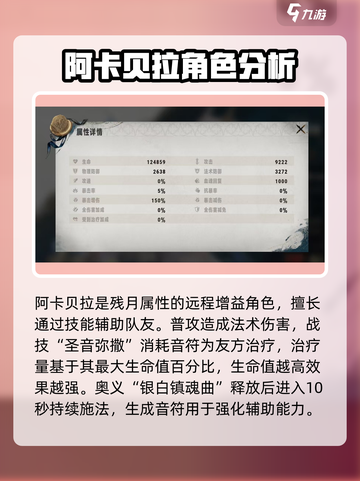 银与绯阿卡贝拉怎么样介绍截图2