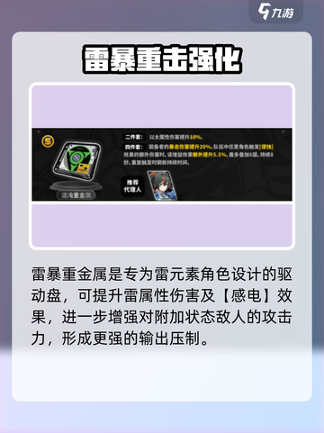 《绝区零》驱动盘图鉴大公开！🎮🔥截图8