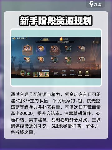 荒野国度攻略分享介绍截图3