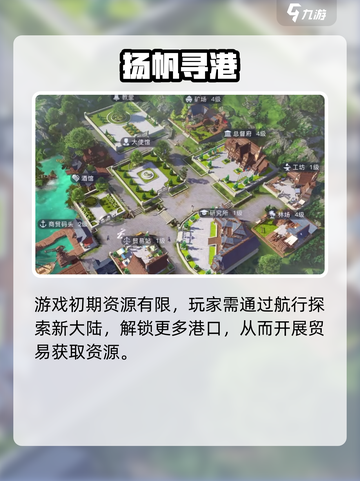 🎮《黎明之海》竟是这种神作？！截图4
