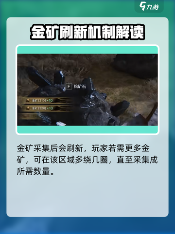 七日世界🔥金矿获取攻略，快速爆富秘籍！截图4