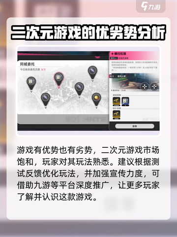 异环会是爆款吗介绍截图5