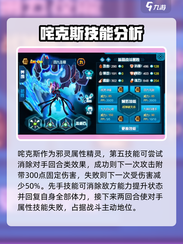 赛尔号巅峰之战🔥PVE必备精灵推荐✨截图2