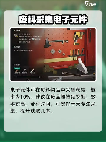 《七日世界》电子元件获取大揭秘💥🔥截图4