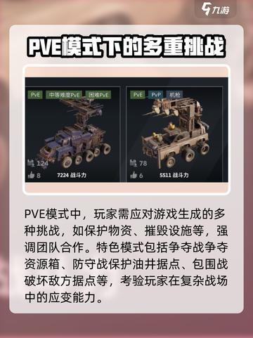 创世战车📖PVE玩法大揭秘💥车辆改装全攻略！截图2