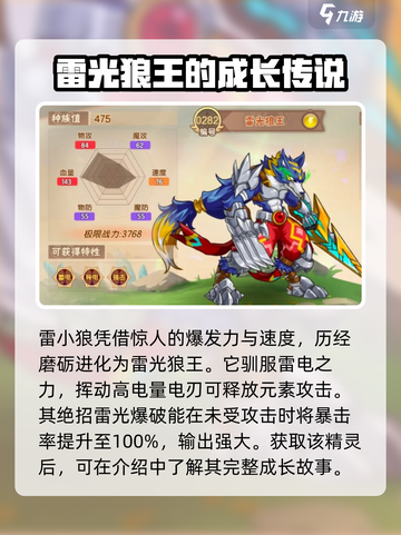 西普大陆手游雷光狼王怎么样介绍截图2