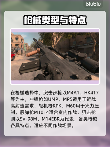 🎮战地6首发武器全汇总！这些神装你绝对想不到💥截图2