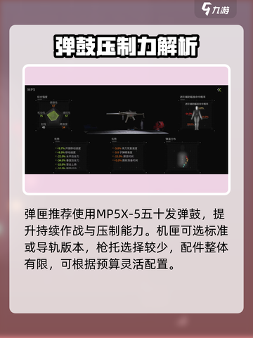 《萤火突击》MP5最强改装方案💥🔥截图4