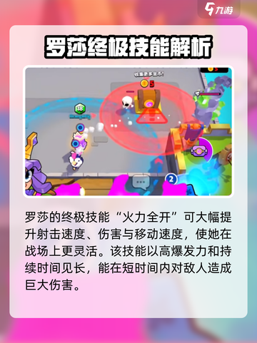 爆裂小队罗莎强度分析💥游戏必备🔥截图5