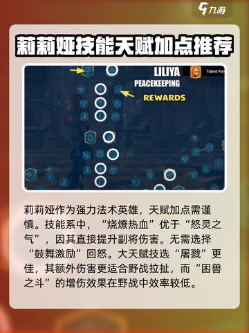万龙觉醒英雄天赋加点推荐​介绍截图3