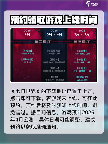 七日世界手游上线时间🔥等不及了！🎮截图2