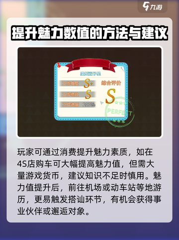 职场浮生记魅力怎么增加介绍截图3