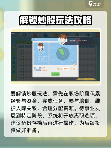 职场浮生记🔥炒股技能解锁秘籍！💎截图2