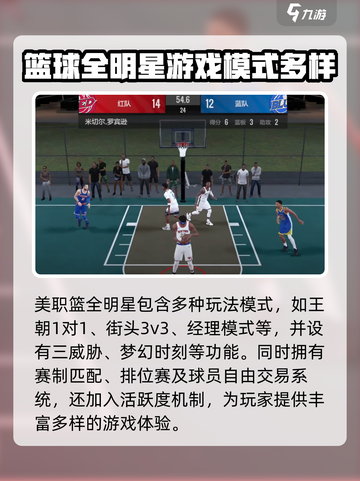 美职篮全明星多大介绍截图5