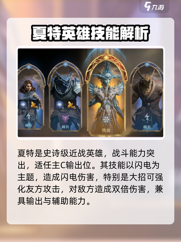 龙息神寂夏特🔥技能解析，游戏党必看！截图2