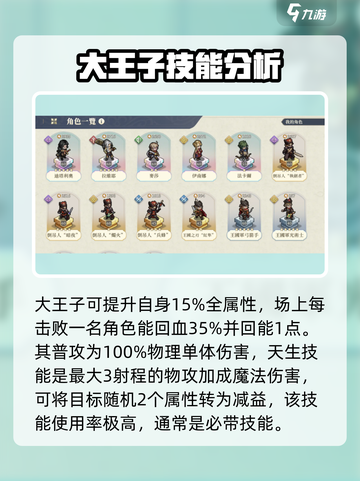 铃兰之剑迪塔利奥角色攻略介绍截图2