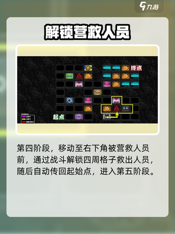 绝区零🔥委托逃出生天通关秘籍✨截图8