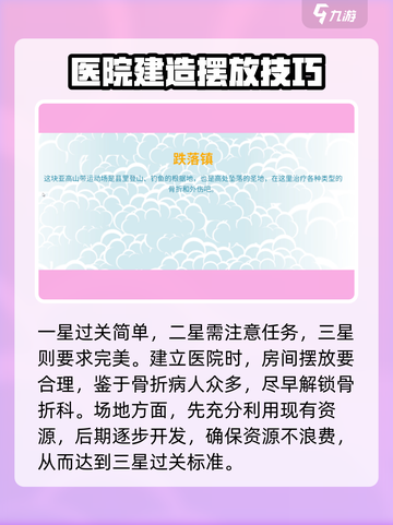 双点医院跌落镇攻略分享介绍截图2