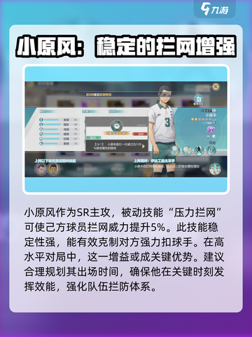 排球少年手游🔥小原丰角色效果全面解析来了！截图2