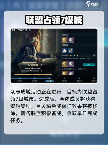 世界启元：进程系统大揭秘，轻松躺赢不是梦！💥🔥截图4