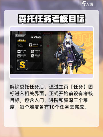 少前2追放委托任务🔥玩法规则全攻略🎉截图2