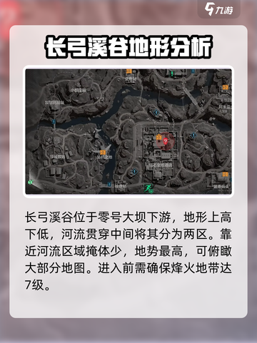 三角洲行动长弓溪谷介绍介绍截图2