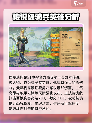 万龙觉醒🔥最强骑兵英雄搭配攻略来啦！截图3