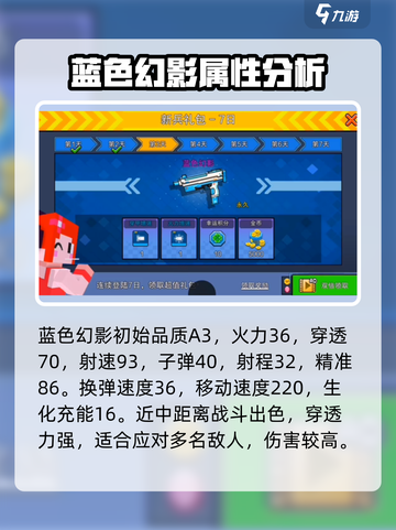 像素射击蓝色幻影🔥超详细玩法攻略来啦！截图2