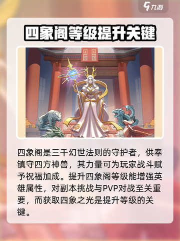 三千幻世🔥四象阁玩法大揭秘，不看后悔！截图2