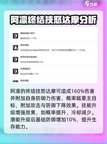伊瑟阿凛怎么样介绍截图3
