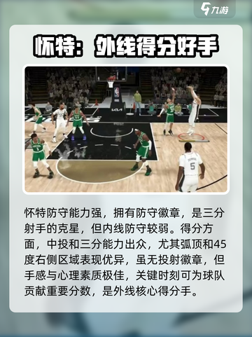 美职篮全明星德里克怀特怎么样介绍截图3