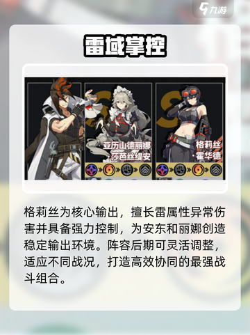 绝区零丽娜最强阵容🔥截图4