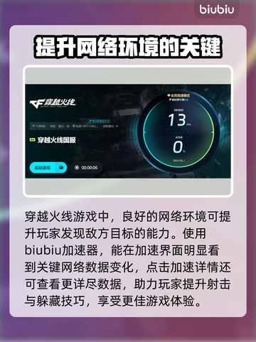 穿越火线加速器推荐🔥选对加速器，游戏畅快不卡顿！🎮截图4