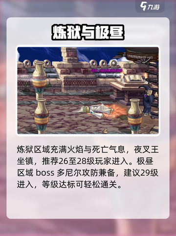 DNF手游天帷巨兽🔥速通秘籍截图3