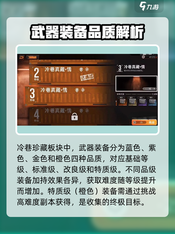 原神✨：冷巷珍藏全解析，新月同行必备🔥截图2