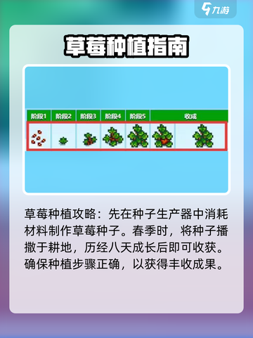 星露谷物语草莓怎么获得介绍截图3